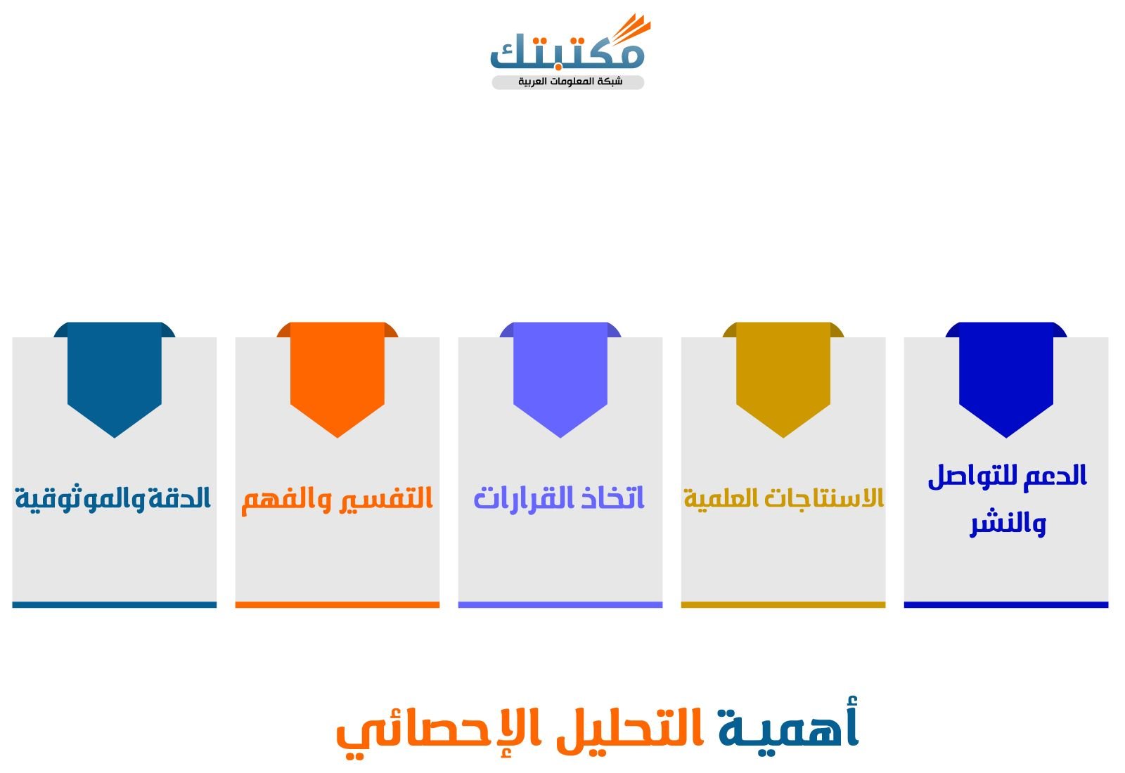 أهمية التحليل الإحصائي